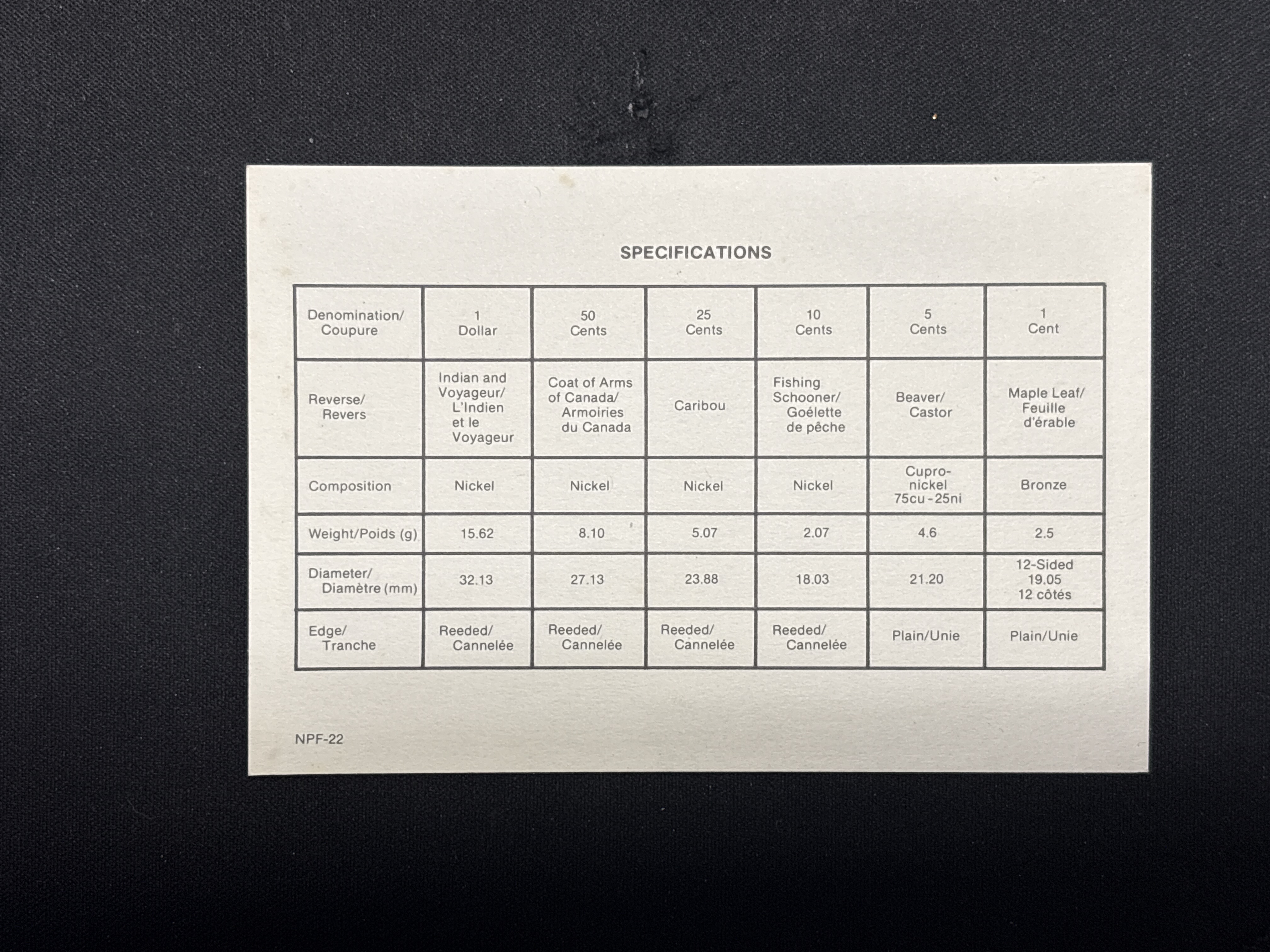 LOT 2026-905 — Ensemble spécimen de six pièces de monnaie canadiennes de 1985, présenté dans… — photo 3